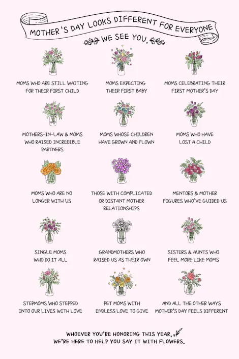 Mother's Day looks different for everyone. We see you. Whoever you're honoring this year, we're here to help you say it with flowers.